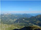 Obertauern - Gamsspitzl